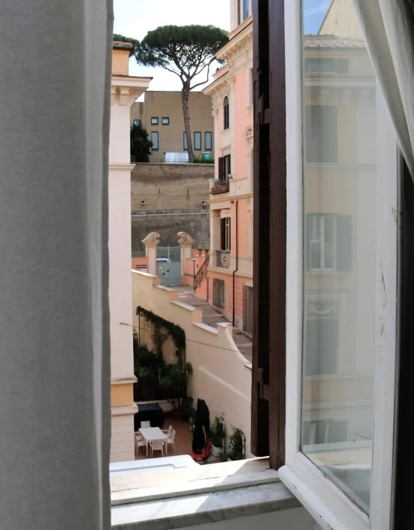 Tra I Musei Vaticani House Rome Italy
